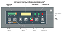 ECD Controller