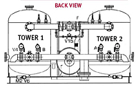 Standard Air Drying and Filtering Process