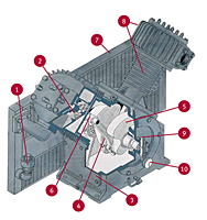 Standard Features for A Series Reciprocating Compressors, Vacuum Pumps, and Boosters for Air and Natural Gas