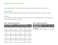 Capacity Correction Factors for HPR and HPRN Value Series Refrigerated Compressed Air Dryers