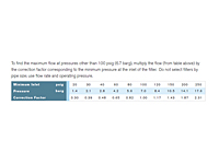 Sizing for HTA Series High Temperature Afterfilters