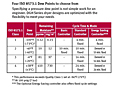 Dew Point Flexibility