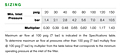 Sizing for M Series Mist Eliminators